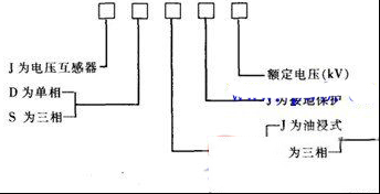 电压互感器结构_电压互感器线路