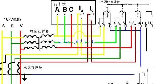 高压电压互感器与电流互感器的接线方法