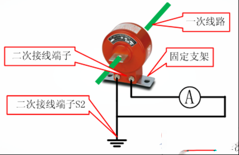 电流互感器的接地问题总结(图文)