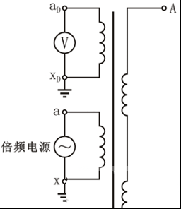 电磁式电压互感器交流耐压试验二种方法