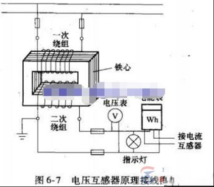 一文看懂电磁式电压互感器的原理接线图