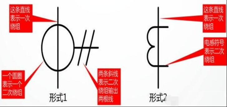 电流互感器的符号画法及含义说明