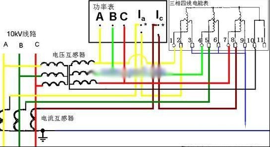 一例高压电压互感器和电流互感器的接线图