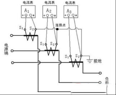 电流互感器一端接地的必要性