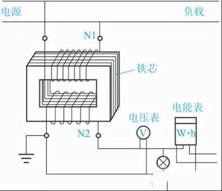 电压互感器与电流互感器的原理图(实用)