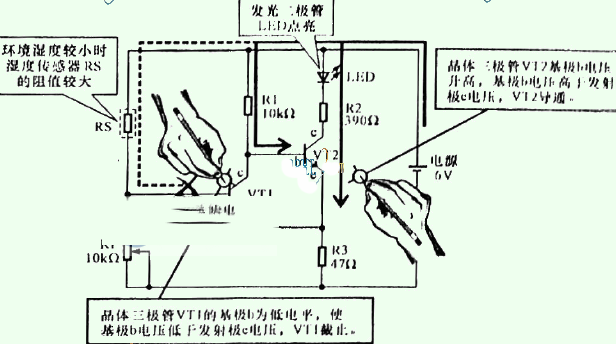环境湿度较小时湿度传感器如何控制湿度？