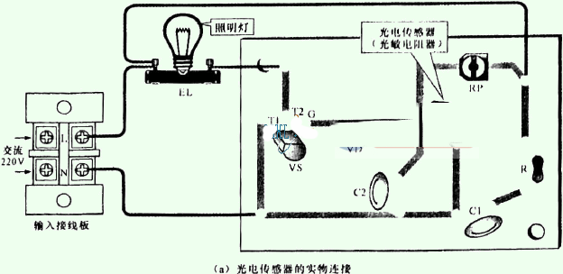 光电传感器的连接关系图解