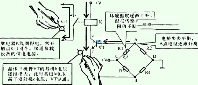 环境温度升高时温度传感器如何控制温度？