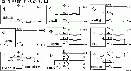 两线接近开关与三线接近开关的区别