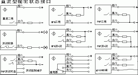 两线接近开关与三线接近开关的用法区别
