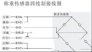 电子秤传感器的接线图详解
