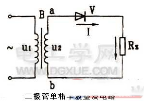 【图】二极管整流电路的组成与电压电流波形图