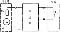 晶体三极管放大电路知识点总结