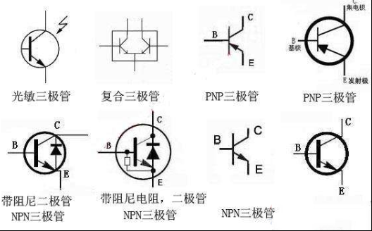 三极管的分类，三极管的常见类型