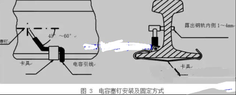 补偿电容引接线塞钉怎么安装？