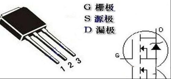 MOS管失效的常见原因及预防措施