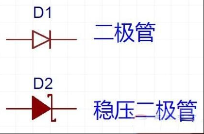 普通二极管和稳压二极管的对比分析