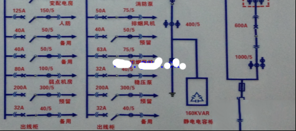 配电房低压智能电容器补偿柜的作用