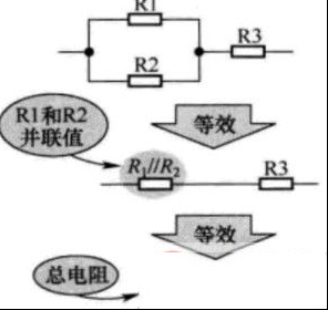电阻串并联电路中总电阻特性有哪些