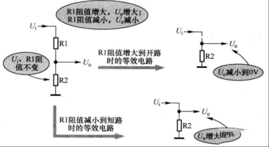 电阻分压电路输出电压小知识