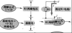 电阻阻值大小对电路有哪些影响
