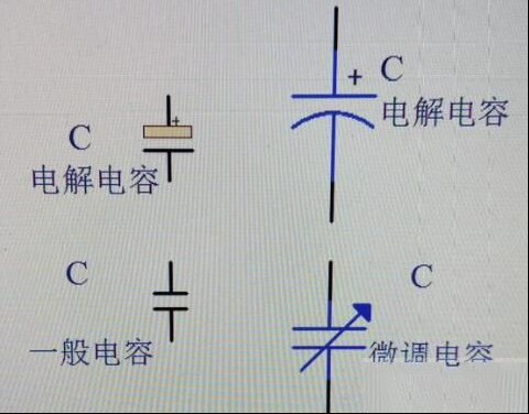 电解电容为什么分正负极？