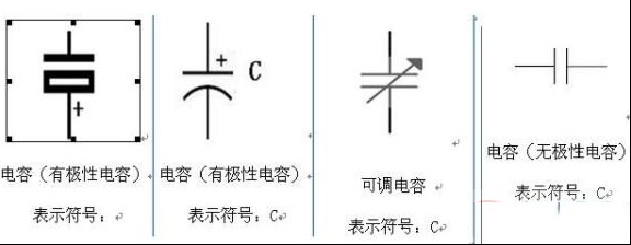 电解电容符号正负极的区别