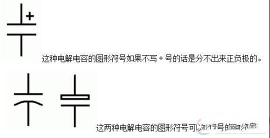 电解电容的极性接错有什么后果？