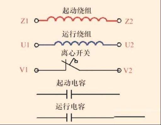 单项双电容电动机怎么接线
