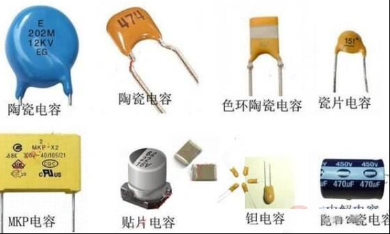 电容分类及符号含义说明