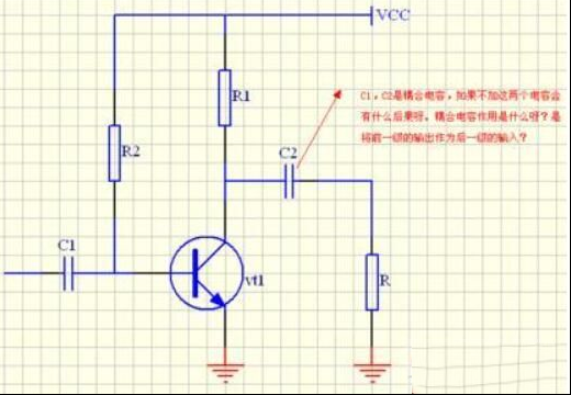 电容在电路中的四大作用