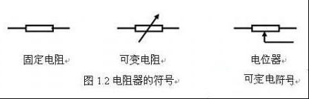 各种电阻的电路图形符号大全