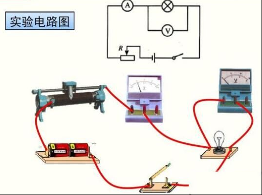 伏安法测量小灯泡的电阻简图