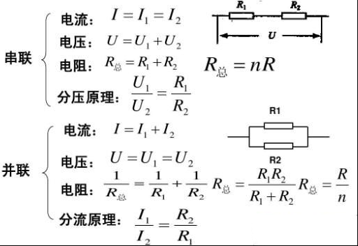 并联电阻与串联电阻的计算公式