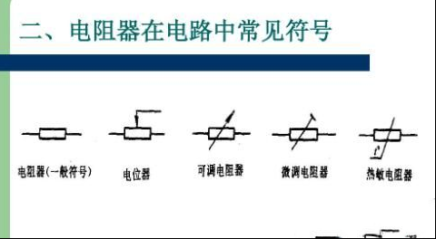 电阻单位符号怎么读