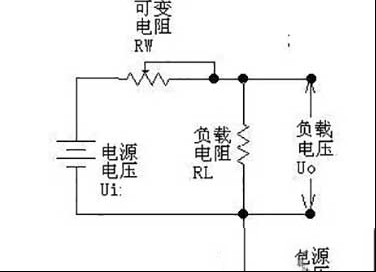 一文看懂线性稳压电源的工作原理