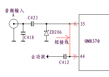 CW【创维】14NS9000TV正常，AV有图无声