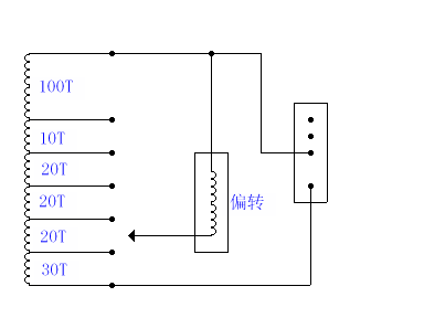 17寸Z【组装机】维修故障检修