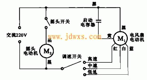 电风扇电动机接线图和具有摇头功能的调速电风扇电机接线图