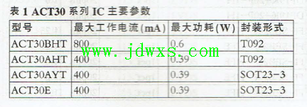 用ACT30B 代换电源芯片3700Z-E1