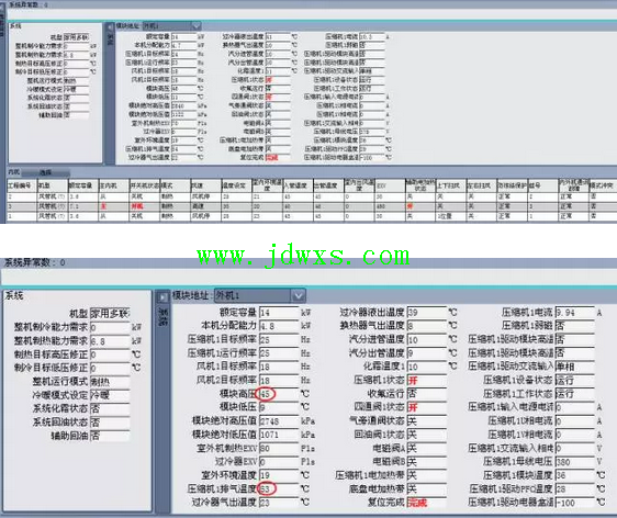 建立自己的维修方法