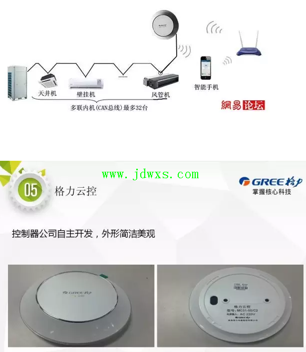 格力云控安装和使用说明（适用于家用多联机