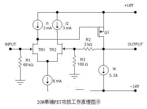 20W-50W单端FET纯甲类功放★_的设计制作
