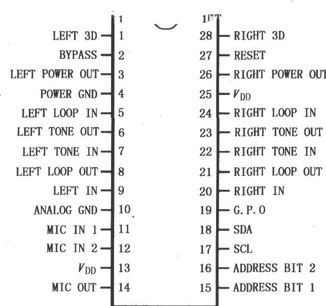 LM4832 3D音响_立体声功放★_