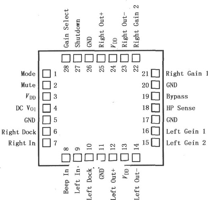 LM4835／4838单片立体声电桥功放★_