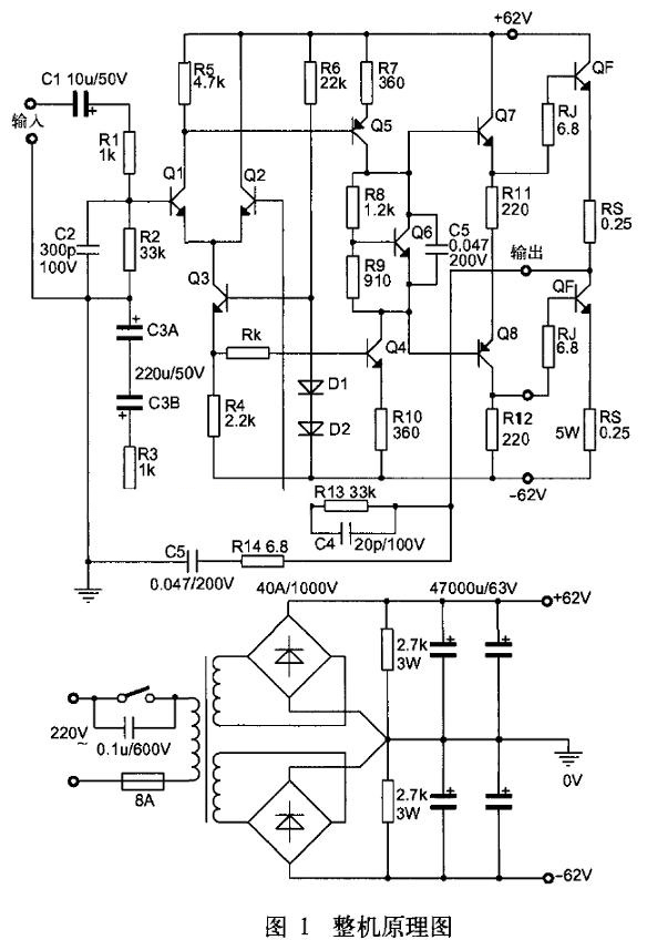 自制360W×2功放★_