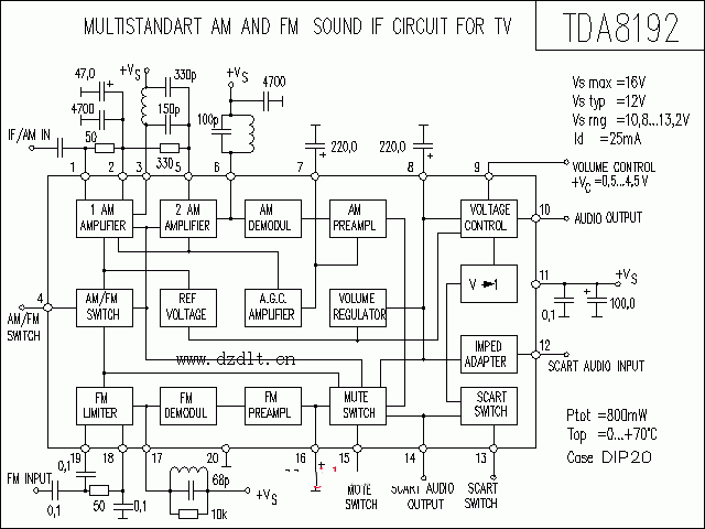 TDA8192功放★_电路