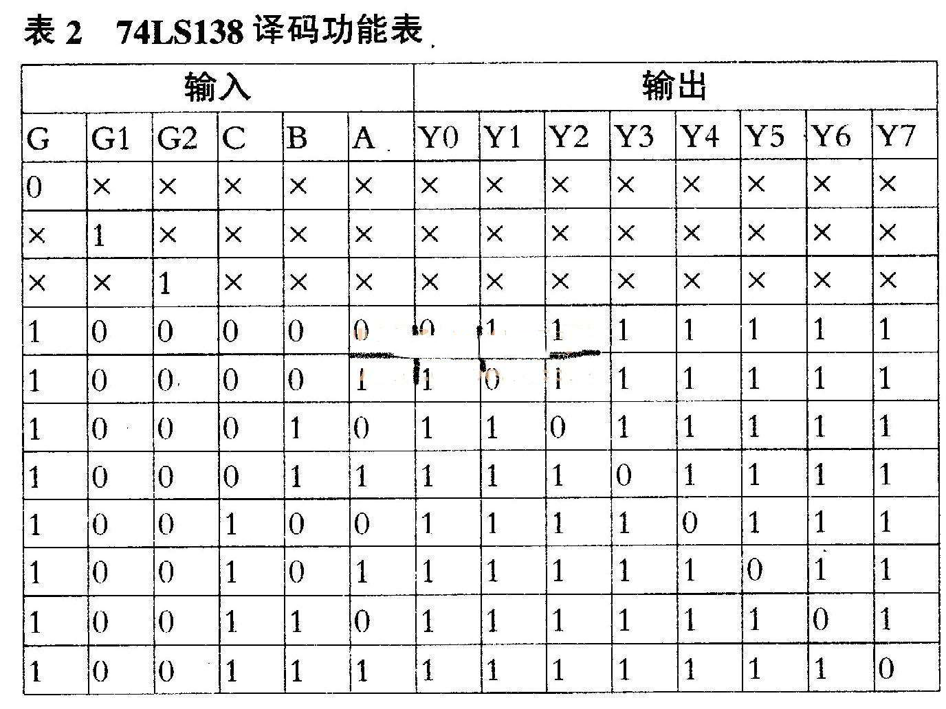 德生PL757A型数调收音机FM波段调谐、收听正常，AM（中、短波段）不工作