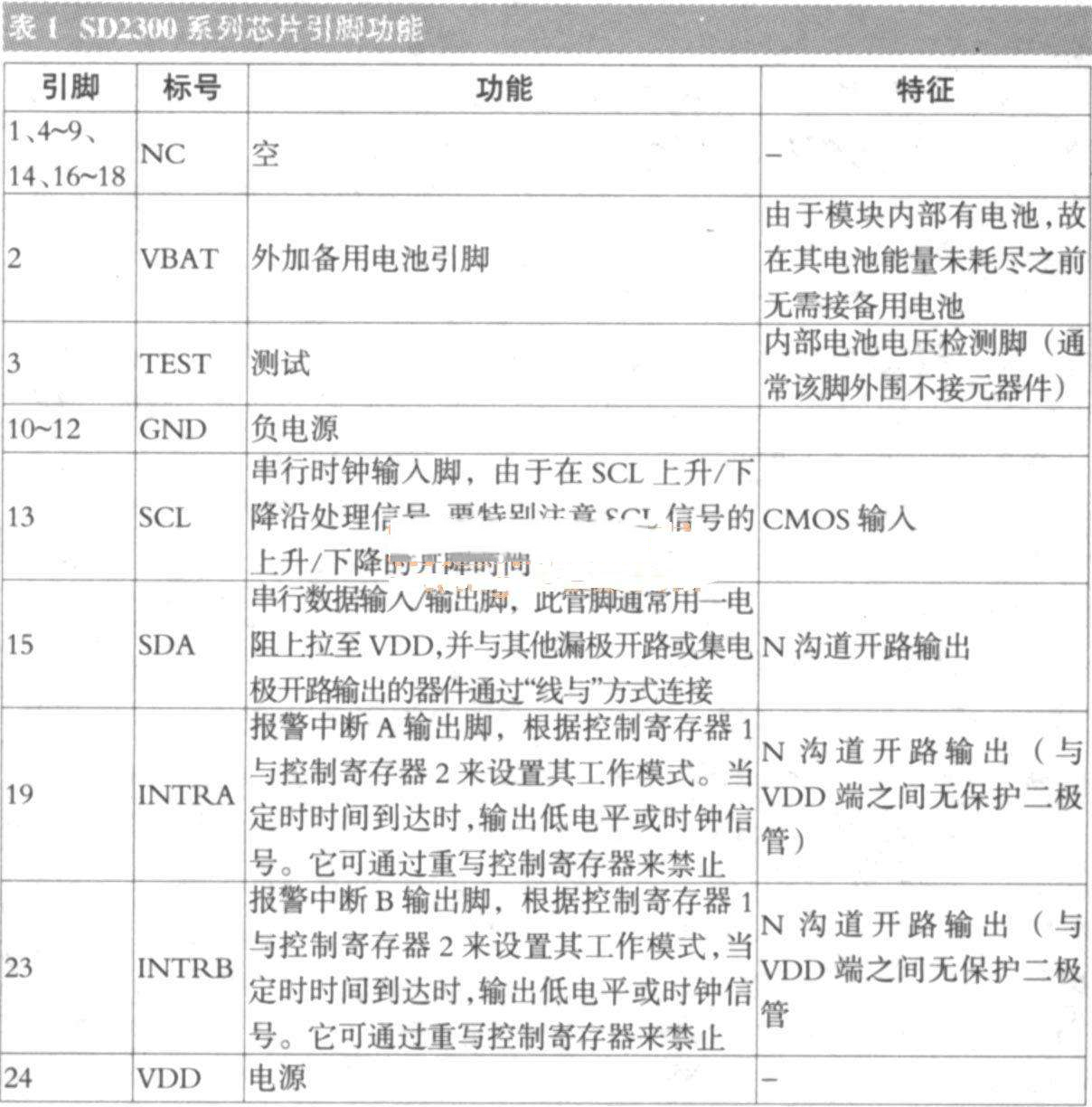 普迪仕（PDIS ）PDS-9256智能广播系统停电后再次来电时不能正常工作