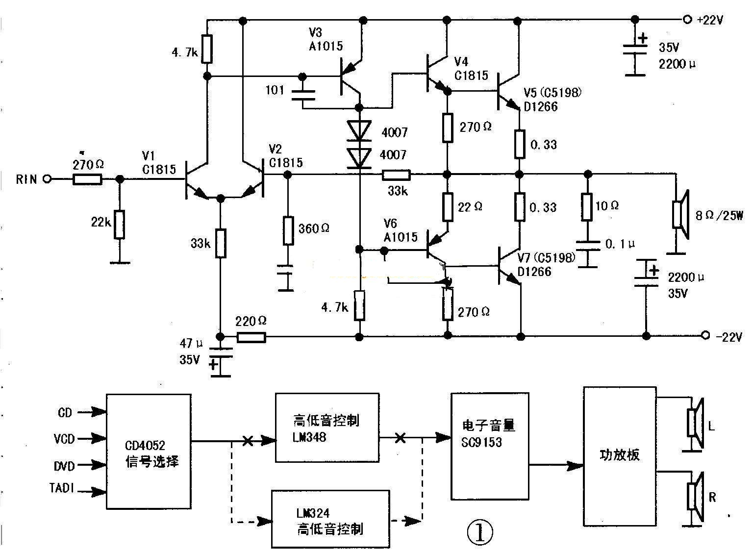 CAV-2305型功放两只D1266已经烧炸声音小故障